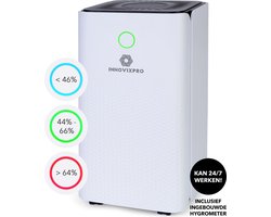 Innovixpro® Luchtontvochtiger – Luchtreiniger –Luchtontvochtiger slaapkamer – Luchtbevochtigers –inclusief Ingebouwde Hygrometer-Kan 24/7 doorgaan! - dehumidifier- luchtontvochtiger en luchtreiniger