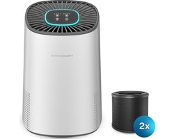 Erikssøn Luchtreiniger Air Purifier Elite - 2x HEPA-14 Filter - Wit - 240 m3/u - Helpt tegen stof, hooikoorts, huisstofmijt en allergie - Met Hepa Filter - Met Ionisator