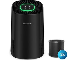 Erikssøn Luchtreiniger Air Purifier Elite - 2x HEPA-14 Filter - Zwart - 240 m3/u - Helpt tegen stof, hooikoorts, huisstofmijt en allergie - Met Hepa Filter - Met Ionisator