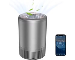 Lopoleis® Luchtreiniger – Air Purifier – Instelbare Ionisator – Luchtreinigers met HEPA filter – Luchtkwaliteit Indicator – Luchtreiniger met ionisator – Perfect tegen huisstofmijt en hooikoorts 5 Standen – Wifi en App