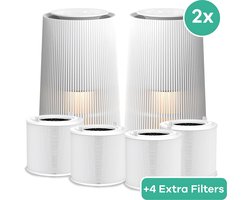 MiRi EasyBreath (2x) + 4 Extra Filters – Luchtreiniger – 250 m³/h – HEPA 13 filter – Ruimtes tot 50m² – Air Purifier – Koolstoffilter – Ionisator – UV-C – Luchtkwaliteit Indicator – WiFi en App