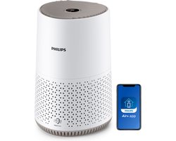 Philips 600i Series AC0650/10 - Luchtreiniger met HEPA Filter - 170 m³/u - Wit - App Connected