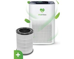 VitalVibes Luchtreiniger Pro - Air Purifier - Luchtreinigers Met HEPA Filter - Automatische stand