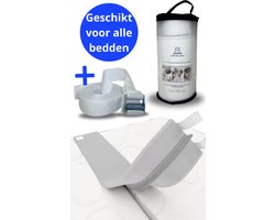 Ogima© - Topper – Matraswig - Inclusief Bevestigingsband - Trekt Matrassen Samen - Bedbinder - Liefdesbrug - Matrasbinder - Geschikt Voor Alle Bedden - Werkt naad weg