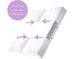 Solvon Matraswig - Liefdesbrug - Bedbinder - Verstelbare Matrasbinder - Geschikt voor alle bedden