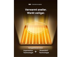 Elektrische Kachel Atom One 70° Oscillerende Keramische Verwarming met Thermostaat Timer Afstandsbediening Oververhittings- en Kantelbeveiliging Energiebesparende ECO-Modus