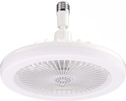 Empire's Product Plafondventilator - Plafondventilator met Verlichting - Voor Binnen - 80W - Wit