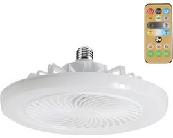 Nique Plafondventilator met verlichting - Plafondlampen - Plafondventilator Afstandsbediening - LED Lamp - Stille Plafondventilator - Wit