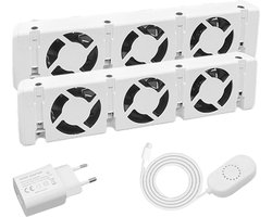 AVOID Radiator Ventilator – Energiezuinige Verwarming Ventilator voor Radiatoren | Dual Set | Bespaar op Gasverbruik en Verbeter Warmteverdeling