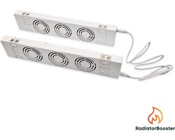 RadiatorBooster Radiator Ventilator - Double-set – Universeel - Geschikt voor standaard, smalle en enkelplaats radiatoren en convectoren - Magnetisch – Besparen op gasverbruik