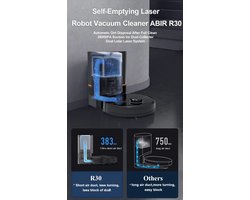 T&L Store® Robotstofzuiger met Laadstation - Robotstofzuiger met Dweilfunctie - Robotstofzuigers met Dweilfunctie - 6500PA