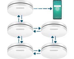 Aroha Smart Connect & Link Rookmelder - 10 jaar batterij - Slimme & koppelbare rookmelder met WiFi - Smart brandmelder met app Tuya & Smartlife - Draadloos koppelbare brandmelder - Multipack met Aroha Link Rookmelder, 5 set