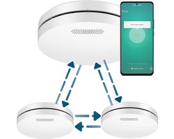 Aroha Smart Connect & Link Rookmelder - 10 jaar batterij - Slimme & koppelbare rookmelder met WiFi - Smart brandmelder met app Tuya & Smartlife - Draadloos koppelbare brandmelder - Multipack met Aroha Link Rookmelders, 3 set