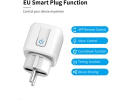 FoJo Smartplug - Smartplug - EU stekker - Google Home - Alexa - WiFi - Schakelaar