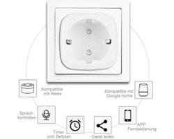 Powerstar Smart Wifi Plug stekker