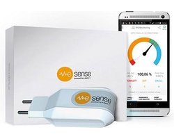 WeSense power quality meter