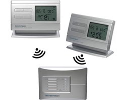 Multi-zone digitale programmeerbare draadloze thermostaat - Ontvanger kamerthermostaat draadloos & mobiel - Verwarming airconditioning & vloerverwarming