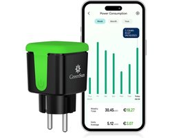 Greensun slimme stekker- Smart plug- Timer stopcontact- Buitenstopcontact- App bediening