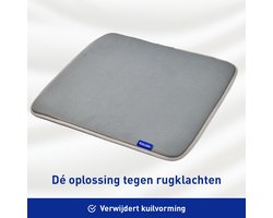 Basiq Support - Kuil in matras oplossing - Kuil in topper oplossing - Weg Met Rugklachten - Herstelt Comfort topper - Herstelt Nachtrust - Herstelt kuilvorming topper - Ondersteuner