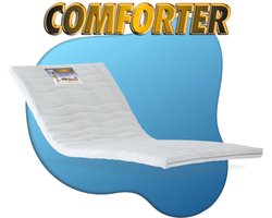 Comforter|topper NASA-VISCO-Traagschuim topmatras|6,5cm dik|CoolTouch VISCO VENTI-foam Topdek matras 140x200 cm