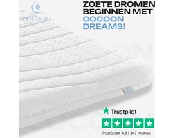 Topmatras - 160x200 - Topper Matras HR Koudschuim - 7cm - Afritsbaar Wasbaar Tijk - Orthopedisch Purschuim - Anti-allergisch - Zacht - Hybrid - Topdekmatras - Topper Hotel XL - Anti Bacterieel - CertiPUR® en Okoetex gecertificeerd