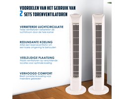 Torenventilator Wit - 2 Stuks | Efficiënte Luchtstroom & Verkoeling met 3 Snelheden | 12cm x 78cm | Extreem Krachtige & Energiezuinige (45W)