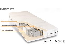 7 zone 500m2 Koudschuim Pocketvering Matras 140x210x20