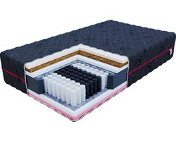 FDM® BLACK Matras 140x200 cm - Pocketvering Matrassen Tweepersoons - Hoogte 22 cm H3 en H4 - Dubbelzijdig - 7 zones - Afritsbaar hoes wasbaar - Antiallergisch en Ademende - Öko-Tex gecertificeerd