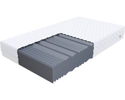 FDM® LIVIA MAX PLUS Matras 140x200 cm - Koudschuim Matrassen Tweepersoons - Hoogte 26 cm H4 - Dubbelzijdig - 7 zones - Afritsbaar hoes wasbaar - Öko-Tex gecertificeerd - Antiallergisch en Ademend