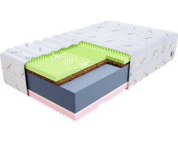 FDM® RELAX Matras 140x200 cm - Koudschuim Matrassen Tweepersoons - Hoogte 22 cm H3 en H4 - Dubbelzijdig - 7 zones - Afritsbaar hoes wasbaar - Öko-Tex gecertificeerd - Antiallergisch en Ademende