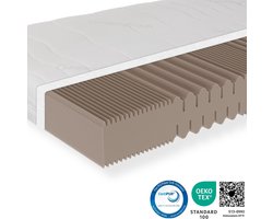 Matras 160x200 - koudschuimmatras - hoogte ca. 18cm - 7-zone matras H5 met hoogwaardige antibacteriële tijk - stevig