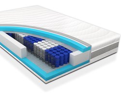 Matras koudschuim 140x210 voor zwaardere mensen tot 150 kg Premium HR