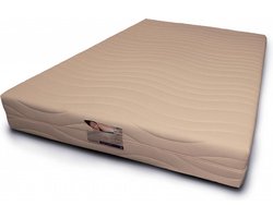 Matras Pocketvering 120x190x25cm Budget XXL