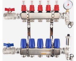 MAGNUM Open Premium RVS Verdeler – 4 groeps - Vloerverwarming - Open Verdeler - Laag Temperatuursysteem