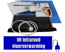 VH Infrarood Vloerverwarming - Showroom-in-a-box - Gratis Thermometer