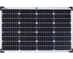 Equivera Zonnepanelen met Stekker - Zonnepanelen Compleet Pakket - Plug & Play - Doe het Zelf Zonnepanelen - voor Thuis, Camper, Camping